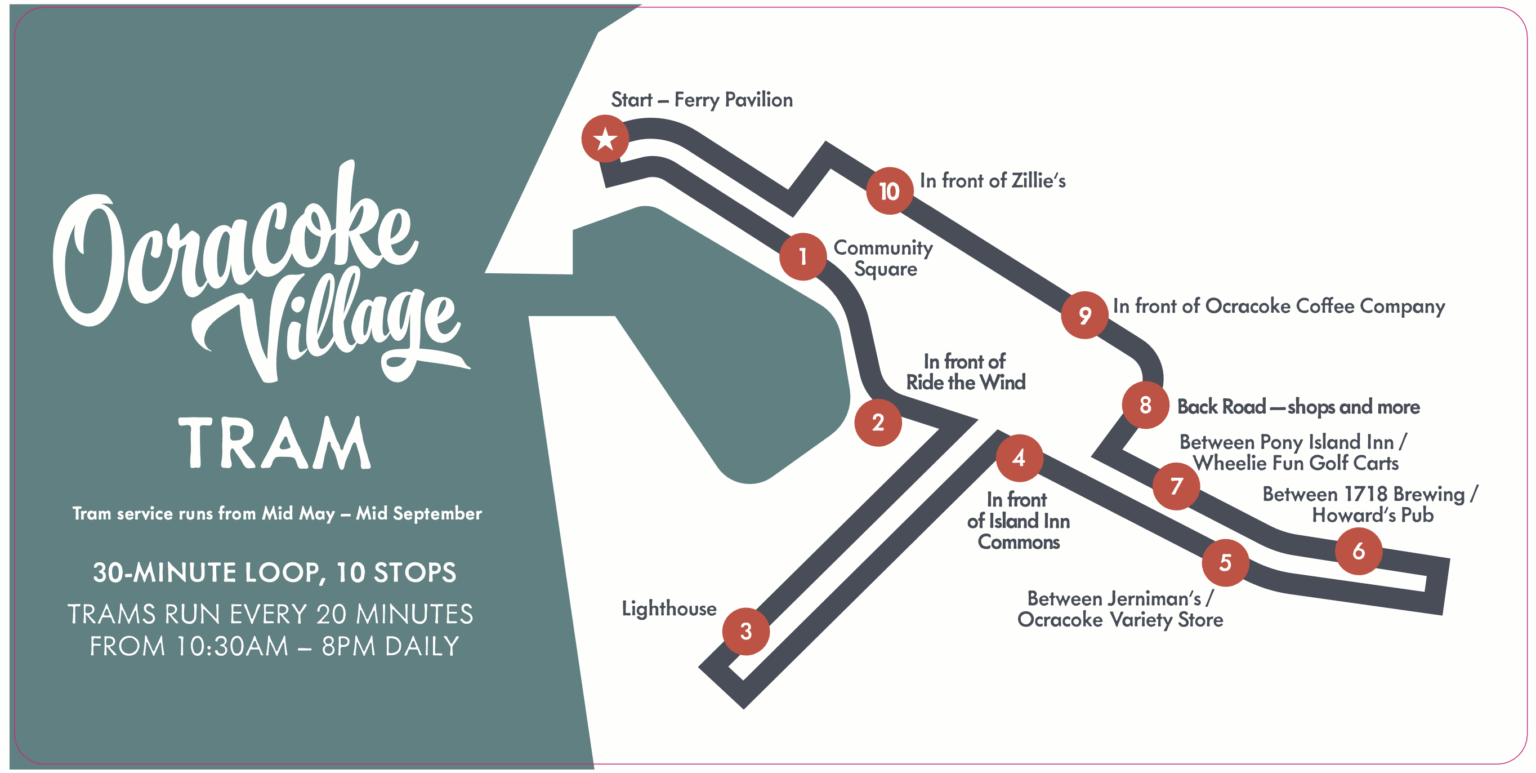 Ocracoke Village Tram 10-stop route map.